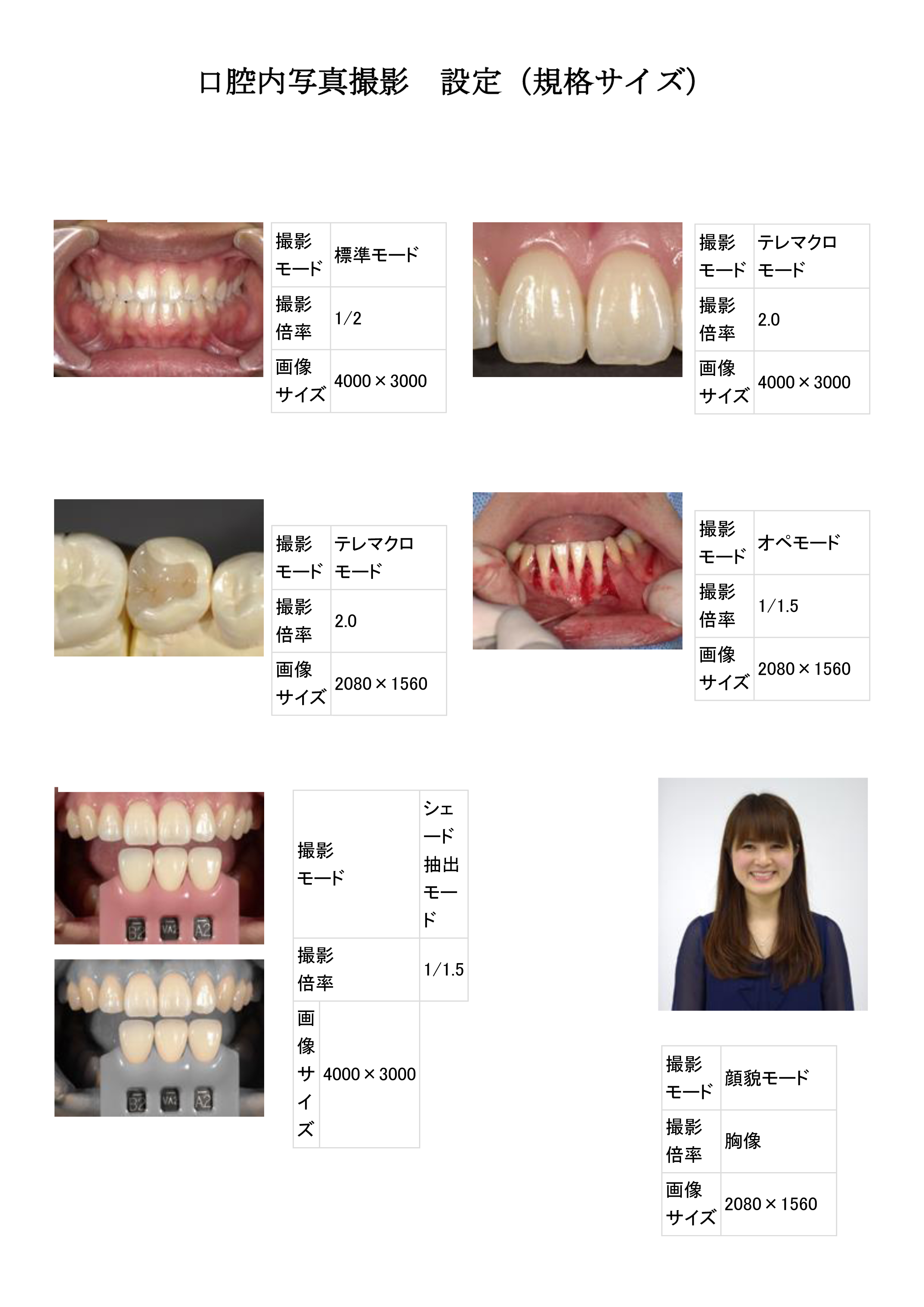 口腔内写真撮影（規格撮影）.jpg